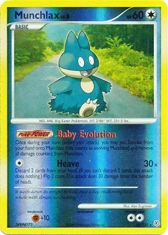 Munchlax Reverse Holo 33