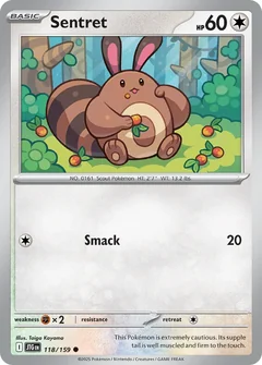 Sentret 118