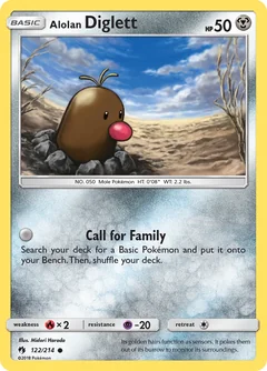 Alolan Diglett 122