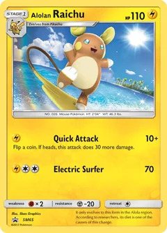 Alolan Raichu Jumbo Sm65
