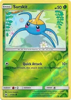 Surskit Reverse Holo 7