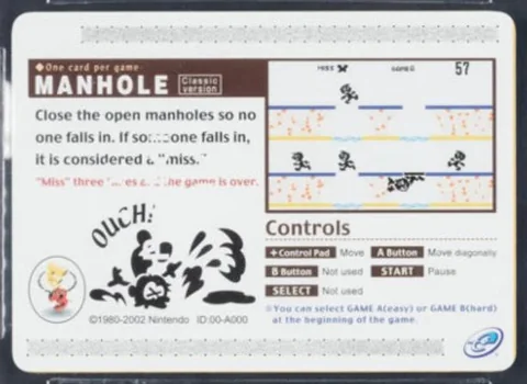 Manhole For Position Only